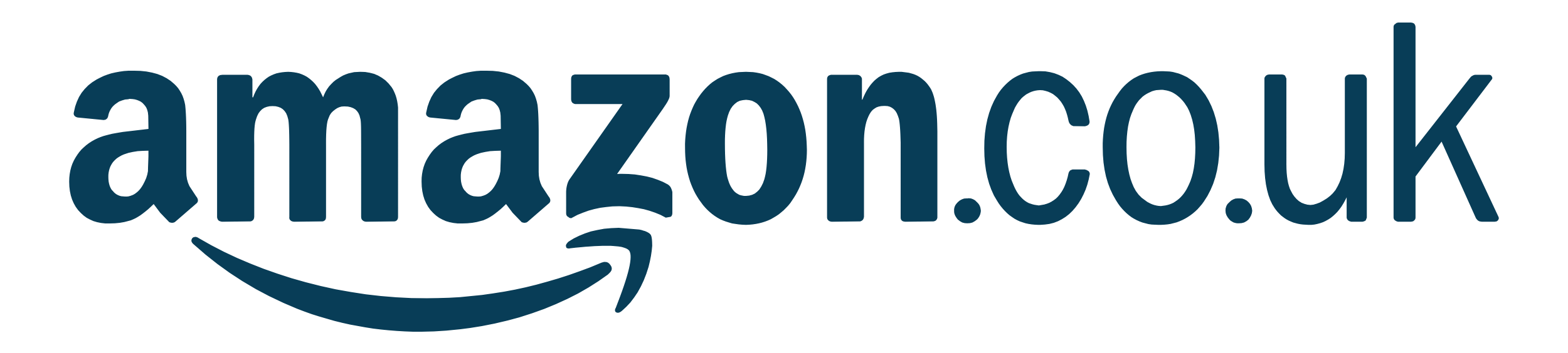 amazon UK